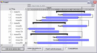 Another Gantt chart