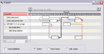 And yet Another Gantt chart